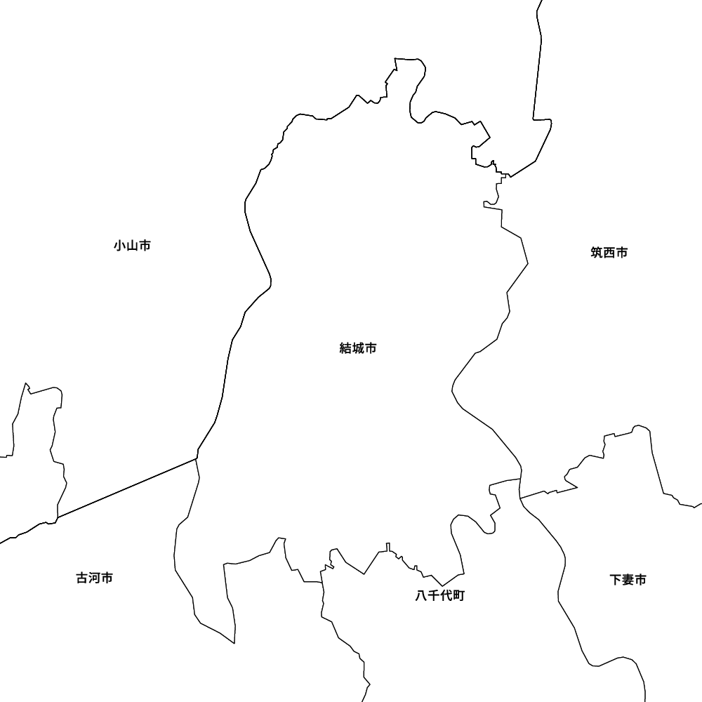 結城市