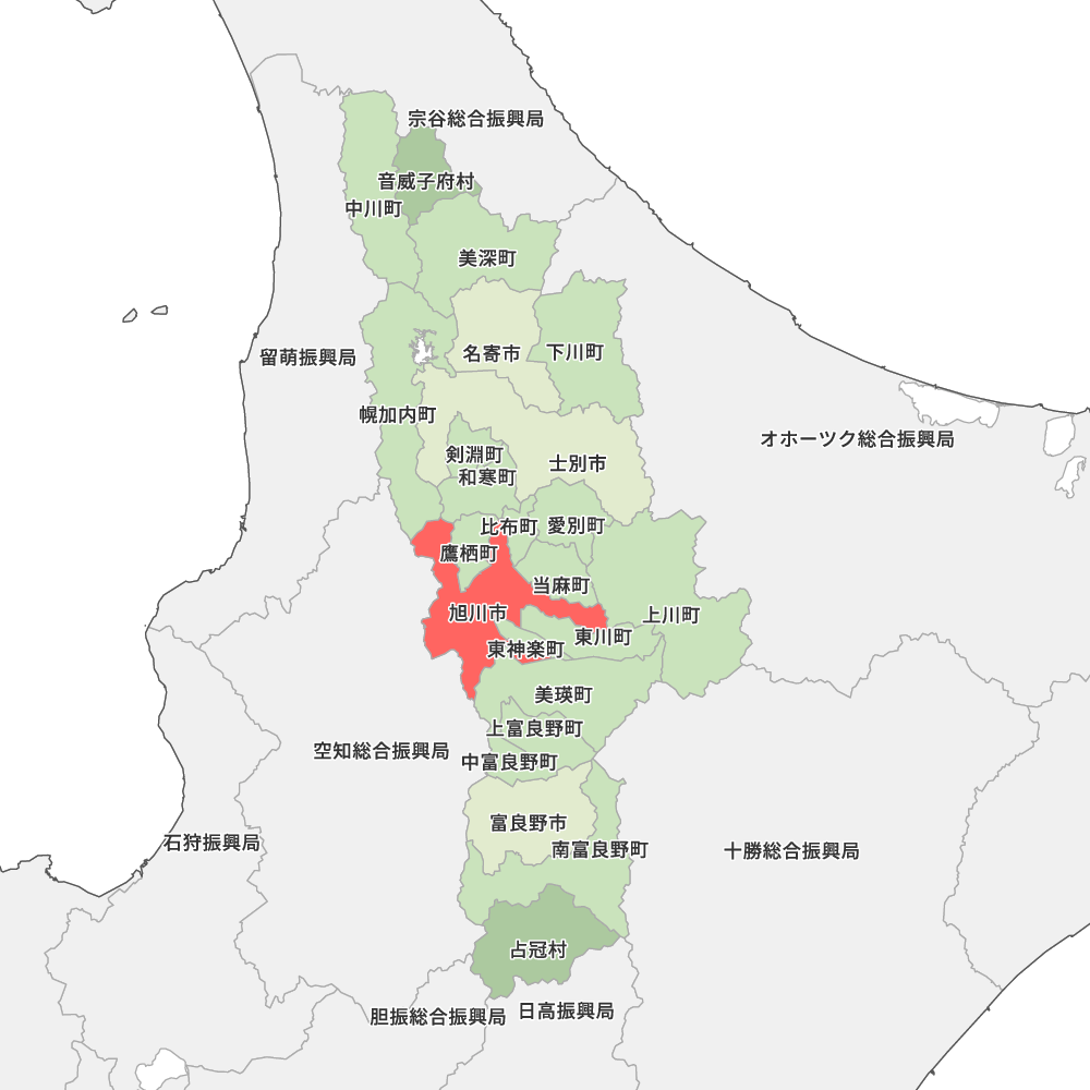 旭川市
