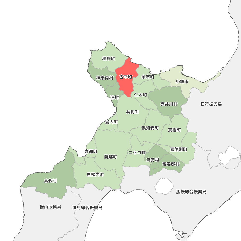 古平町