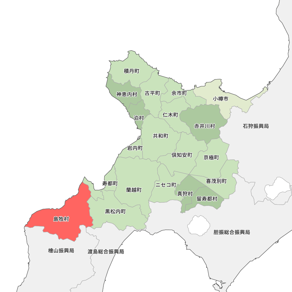 島牧村