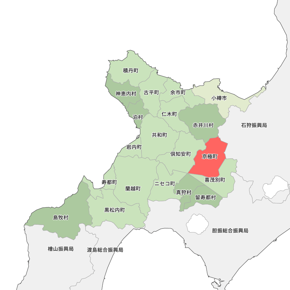 京極町