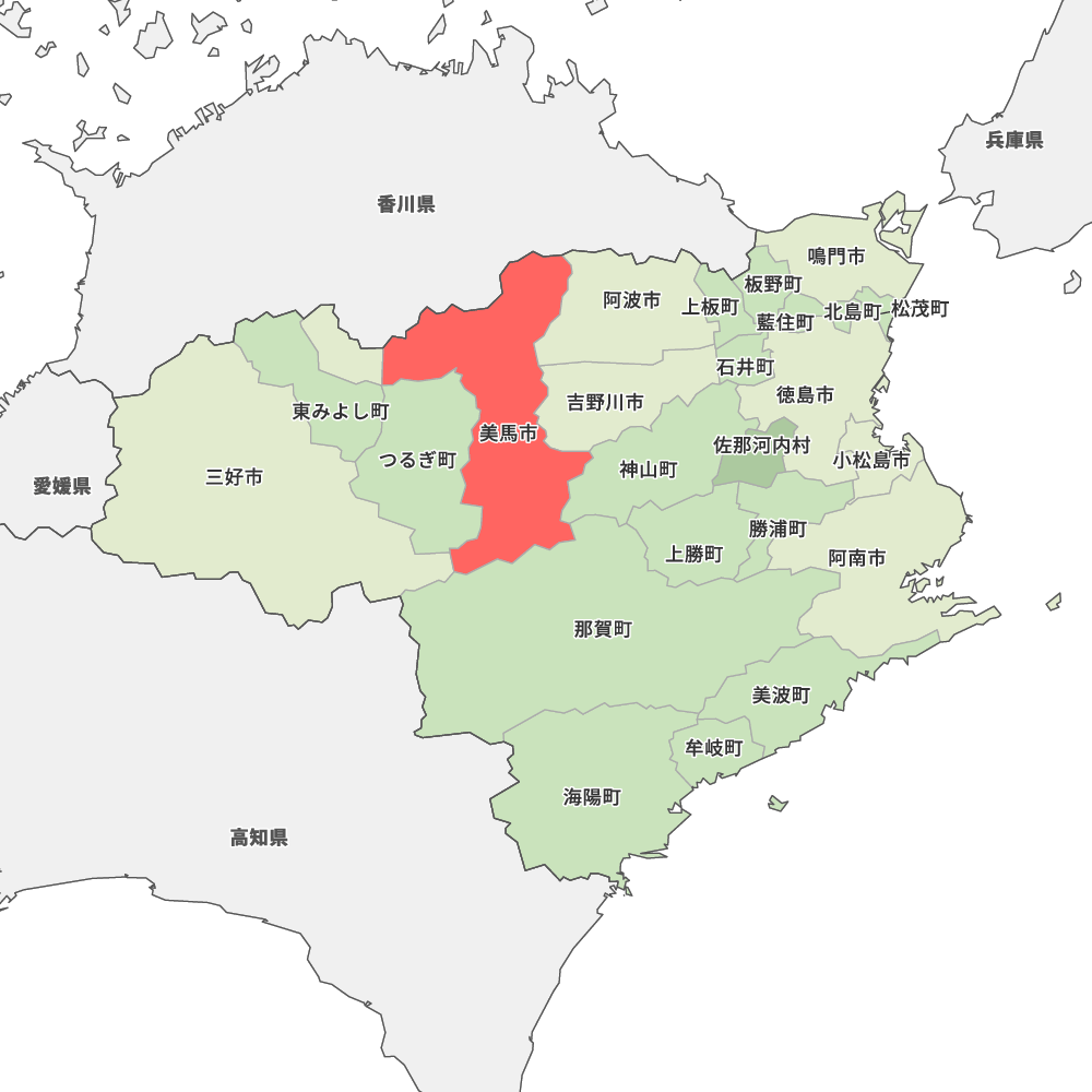 美馬市