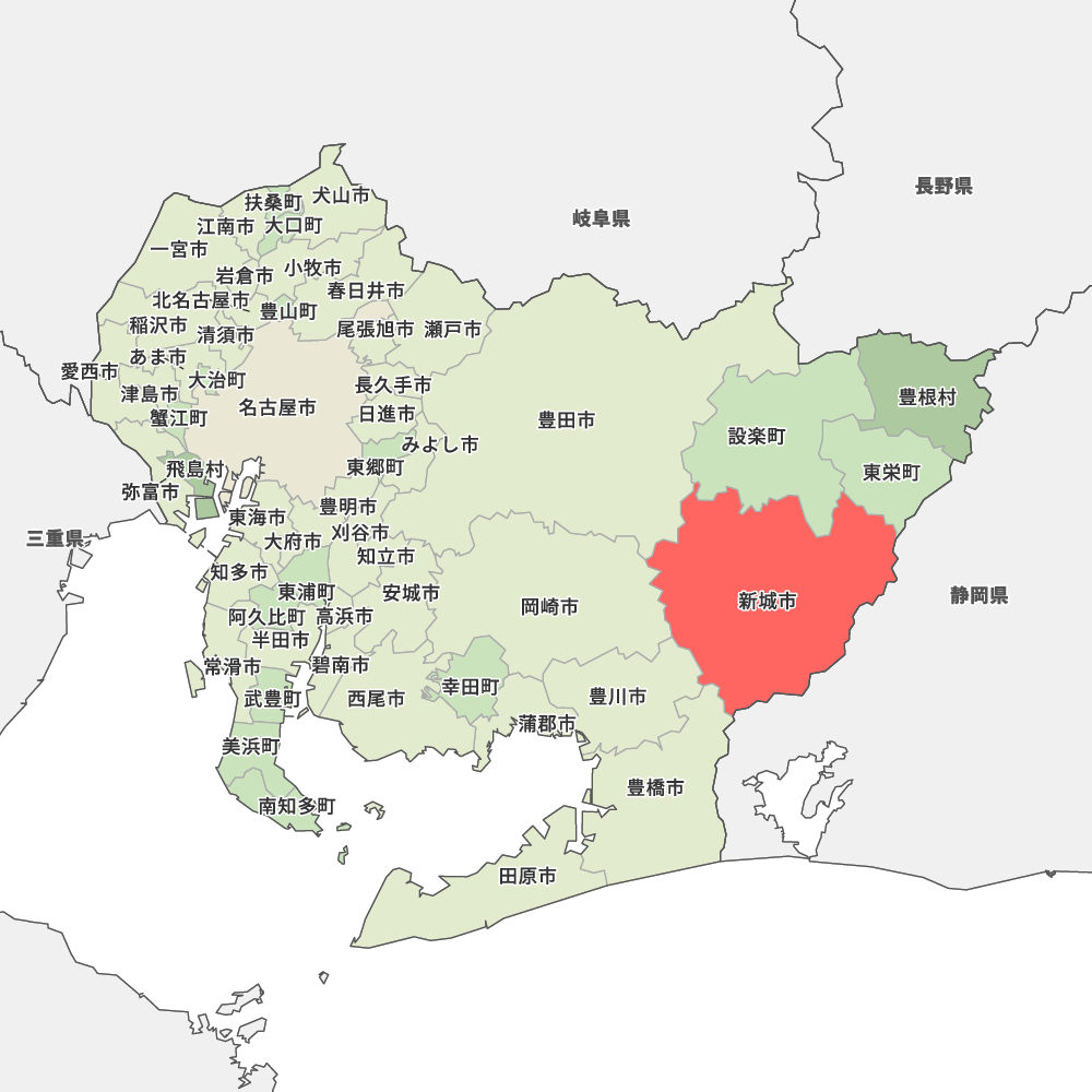 新城市