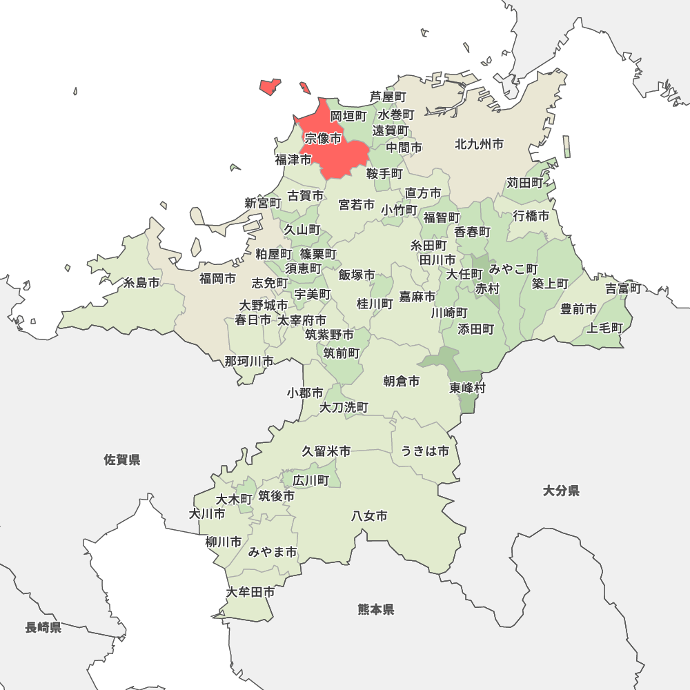 宗像市