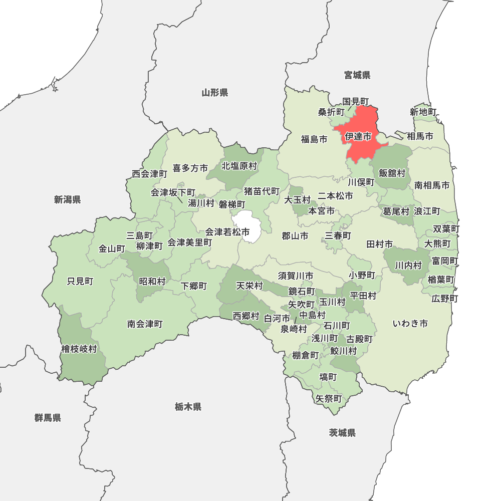 伊達市