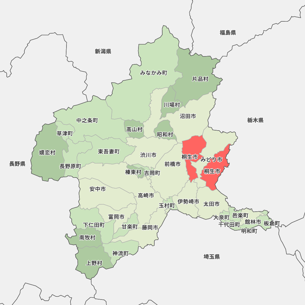桐生市