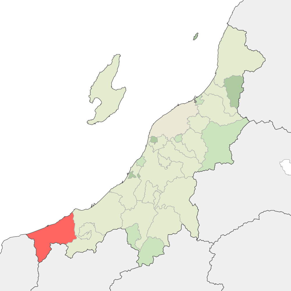 糸魚川市