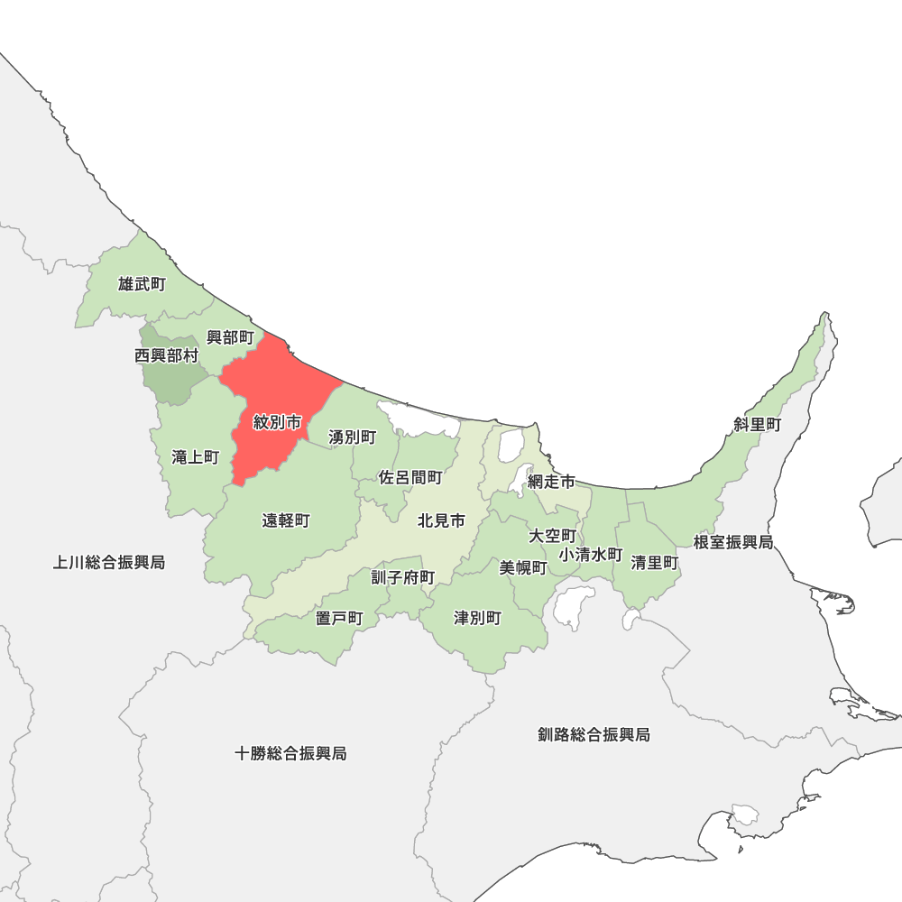 紋別市