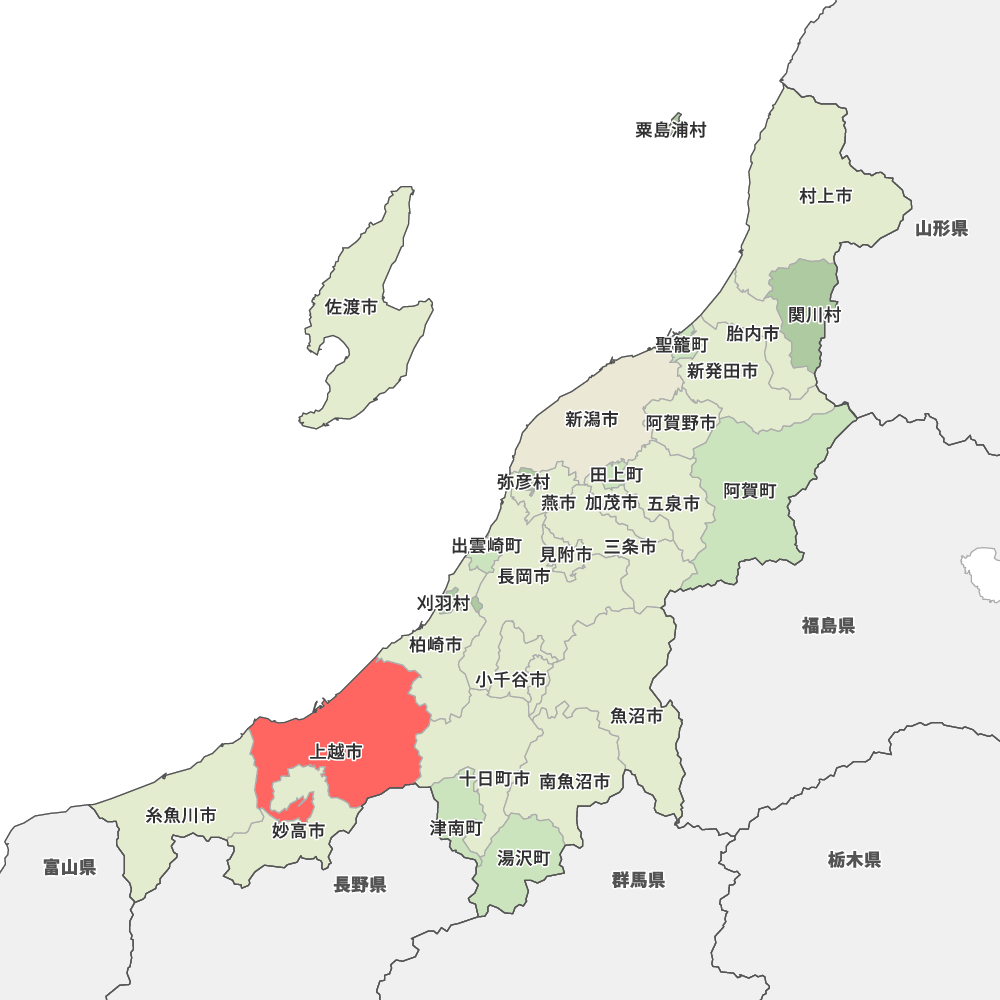 上越市