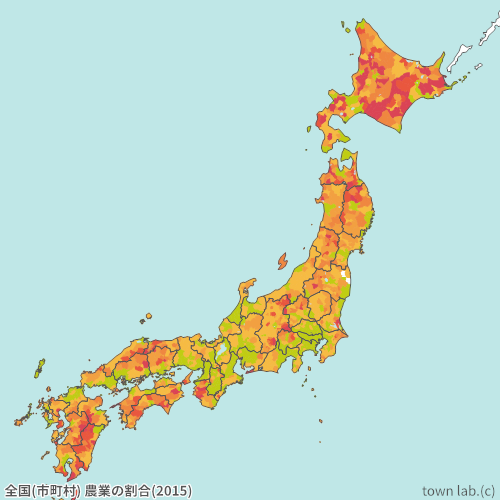 全国(市町村) 農業の割合