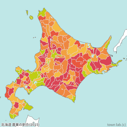 北海道 農業の割合