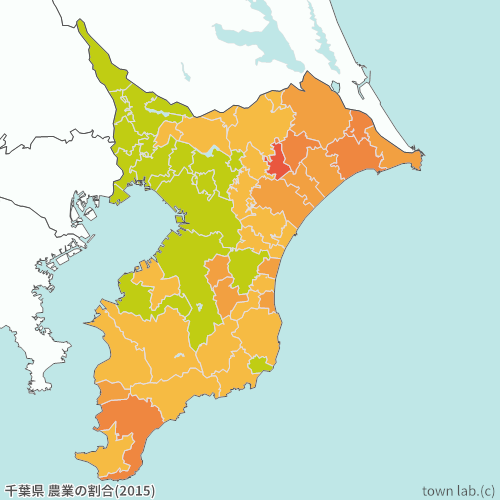 千葉県 農業の割合