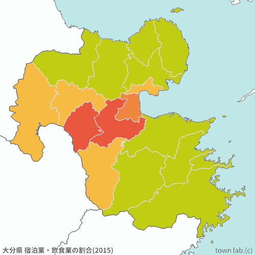 大分県 宿泊業・飲食業の割合