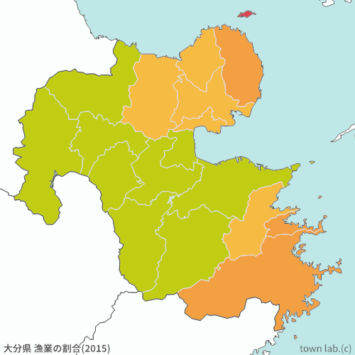 大分県 漁業の割合