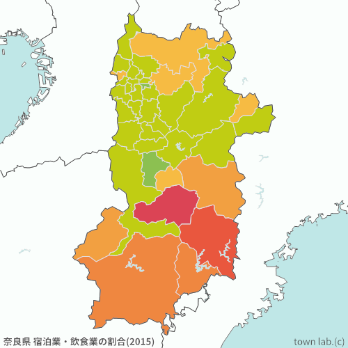 奈良県 宿泊業・飲食業の割合
