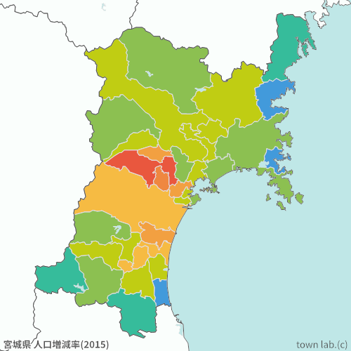 宮城県 人口増減率