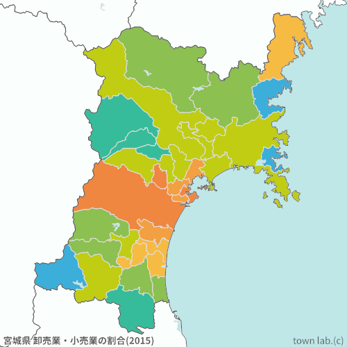 宮城県 卸売業・小売業の割合