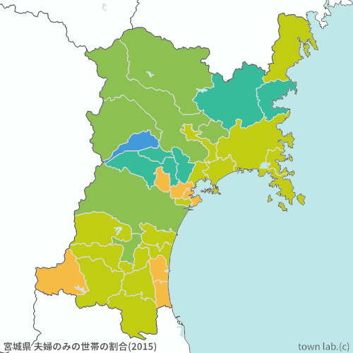 宮城県 夫婦のみの世帯の割合