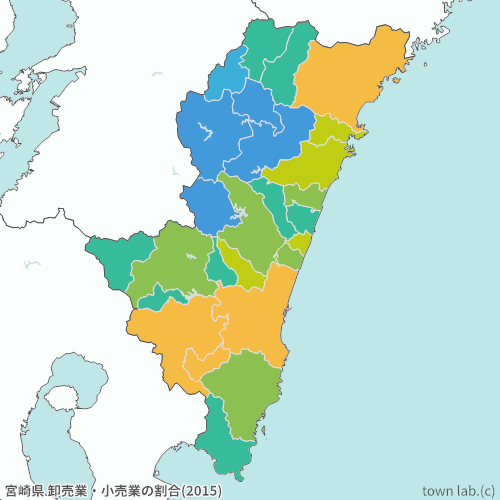 宮崎県 卸売業・小売業の割合