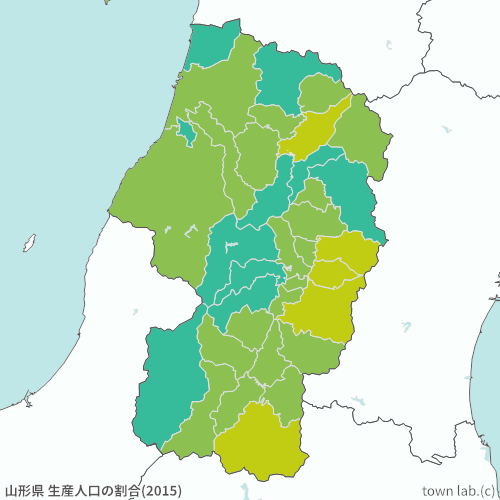 山形県 生産人口の割合