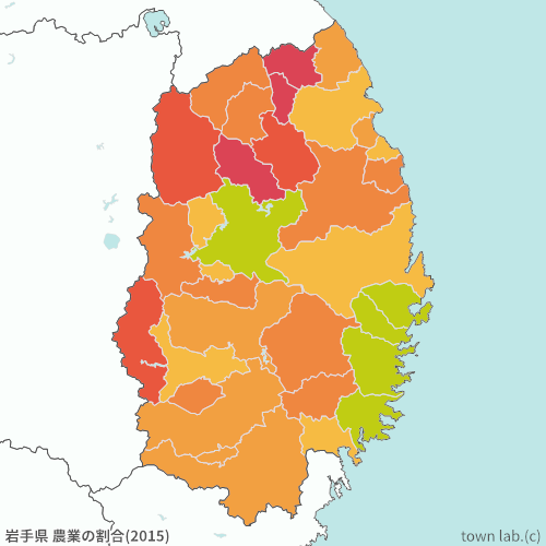 岩手県 農業の割合