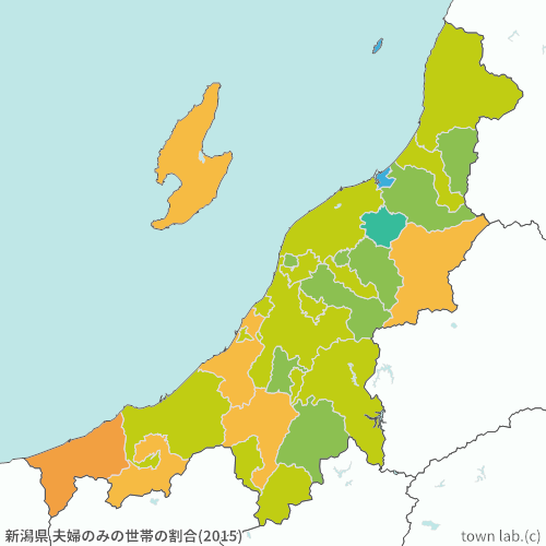 新潟県 夫婦のみの世帯の割合