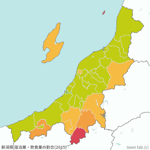 新潟県 宿泊業・飲食業の割合