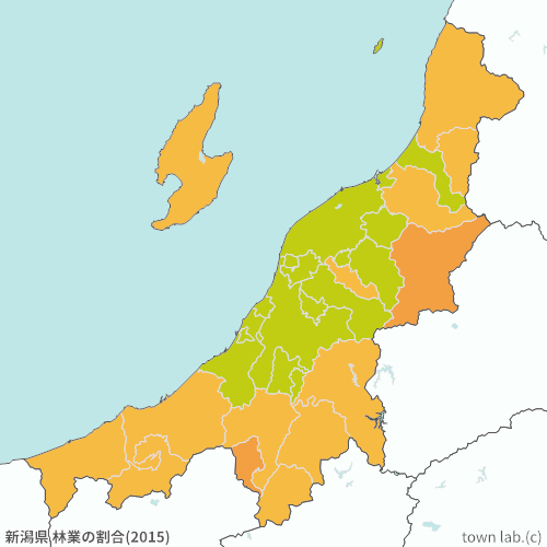新潟県 林業の割合