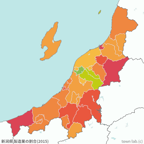 新潟県 製造業の割合