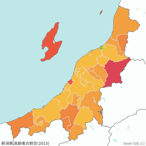 新潟県 高齢者の割合