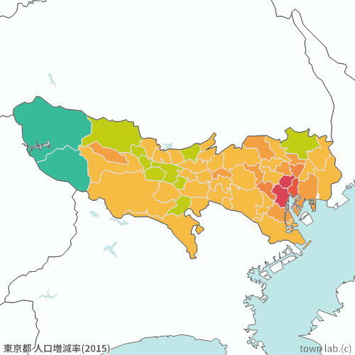 東京都 人口増減率