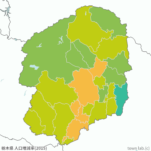 栃木県 人口増減率