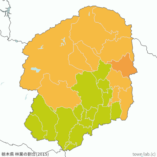 栃木県 林業の割合