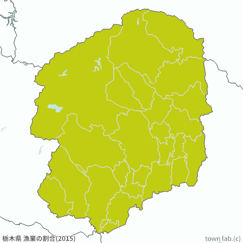 栃木県 漁業の割合