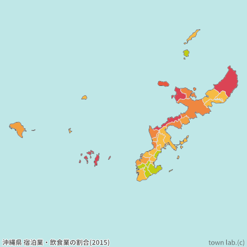 沖縄県 宿泊業・飲食業の割合