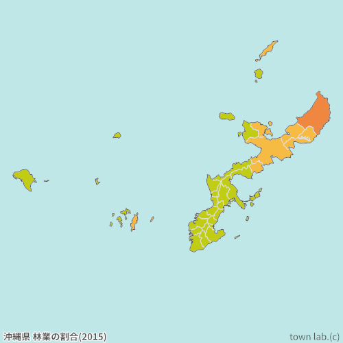 沖縄県 林業の割合