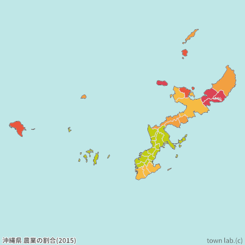 沖縄県 農業の割合