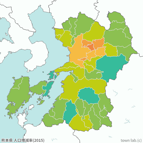 熊本県 人口増減率