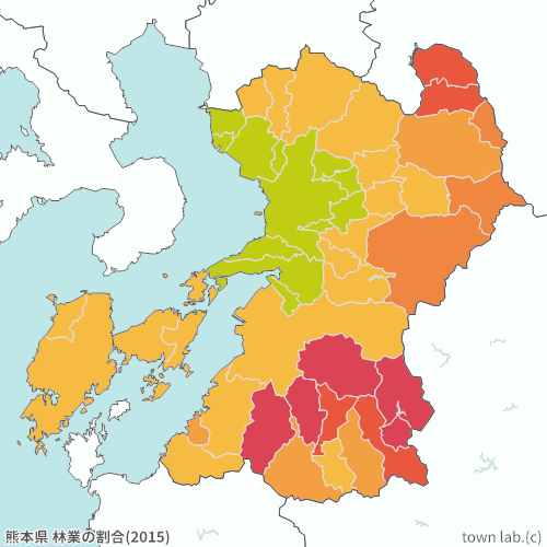 熊本県 林業の割合