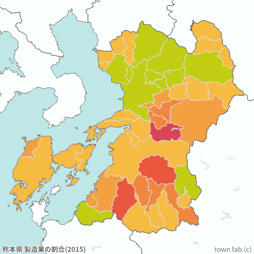 熊本県 製造業の割合