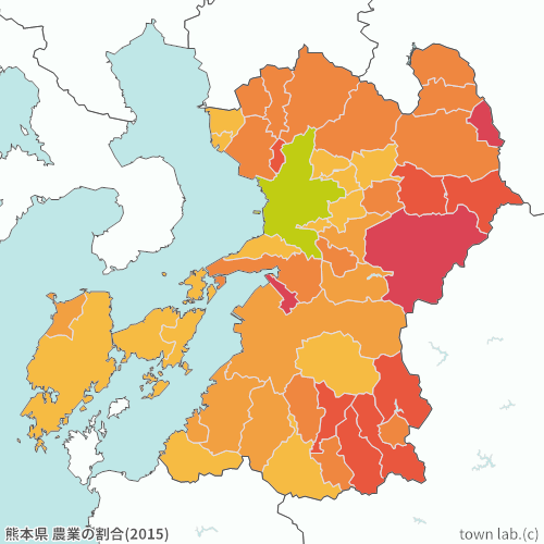 熊本県 農業の割合