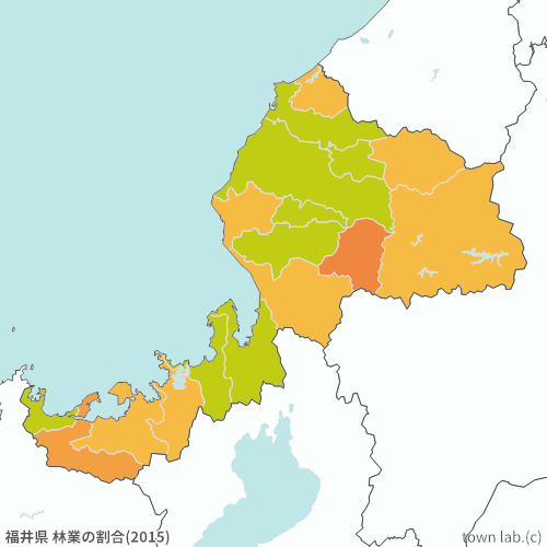 福井県 林業の割合
