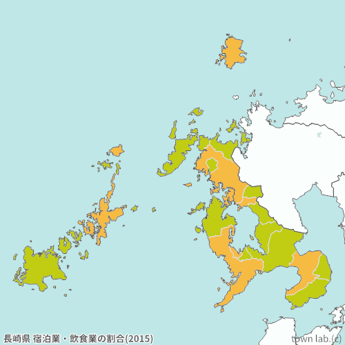 長崎県 宿泊業・飲食業の割合