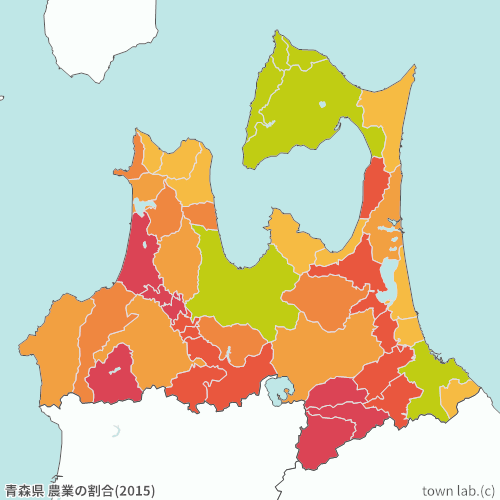 青森県 農業の割合