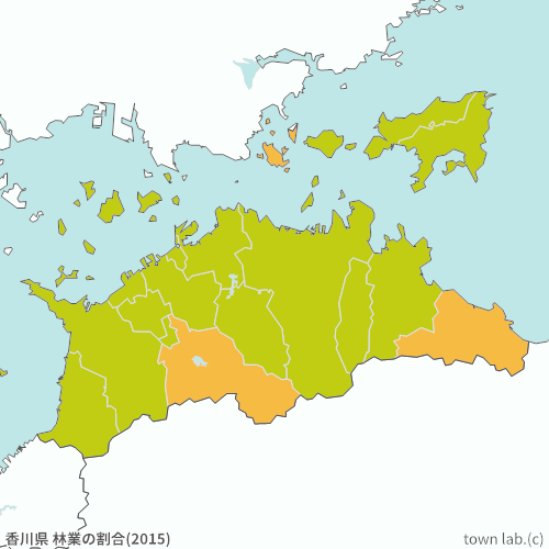 香川県 林業の割合