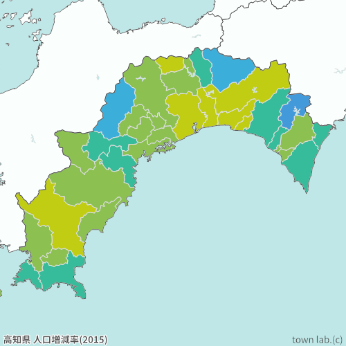 高知県 人口増減率