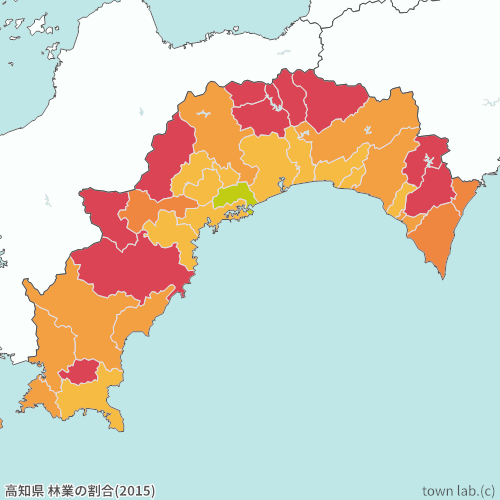 高知県 林業の割合