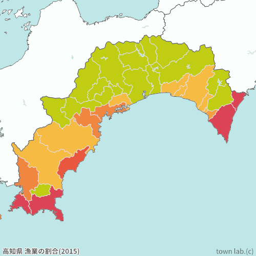 高知県 漁業の割合