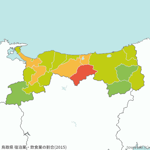 鳥取県 宿泊業・飲食業の割合