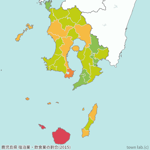 鹿児島県 宿泊業・飲食業の割合